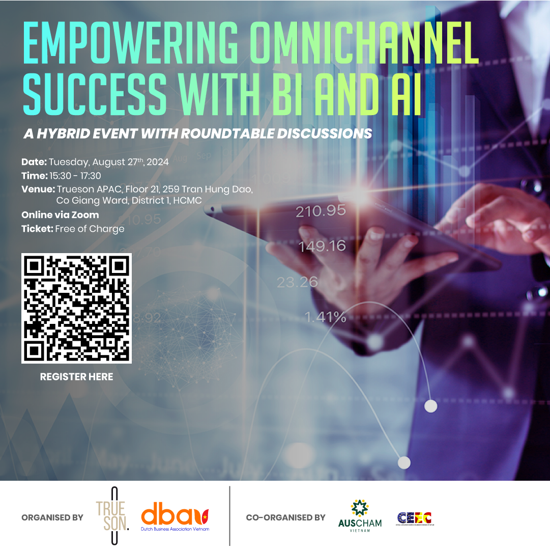 thumbnails Empowering Omnichannel Success with BI and AI